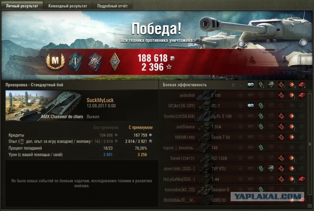 Wargaming 49