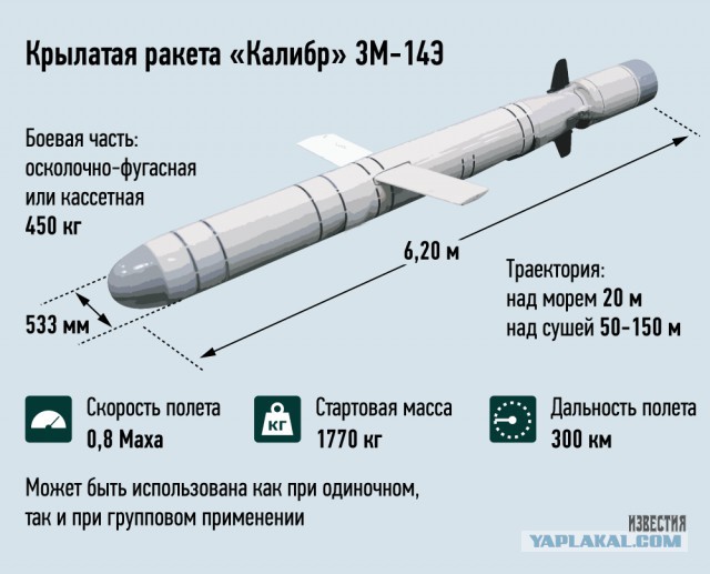 В Минобороны заявили, что в Польшу "по-тихому" прибыла бронетанковая бригада США