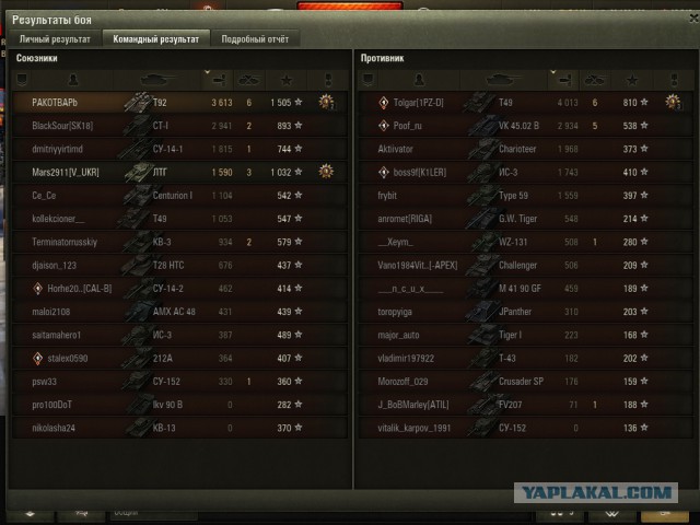 Wargaming 51