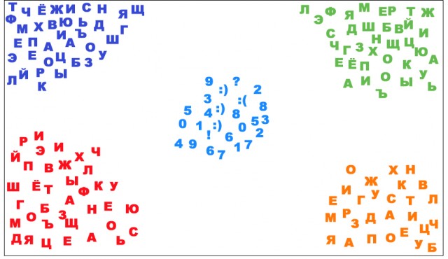 Буквы