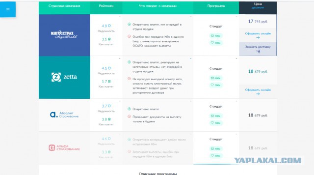 ОСАГО - назревает коллапс?