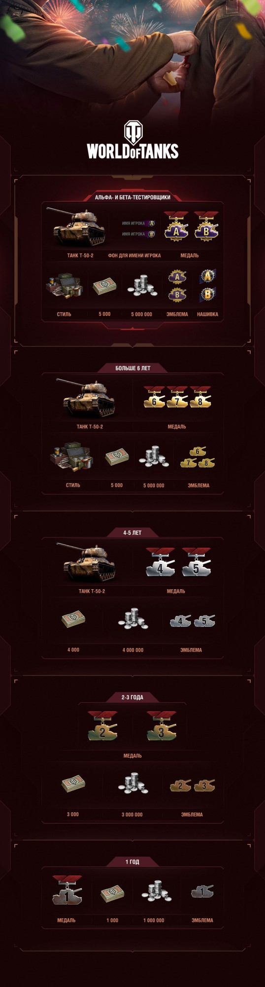 Wargaming 55
