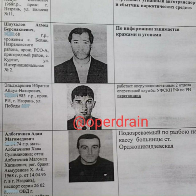 Видео с камер: киллер расстреливает двоих мужчин в Москве