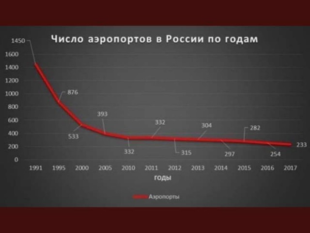 Особенный. Минский автозавод выпустил перронный автобус нового поколения
