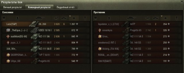 Wargaming 58