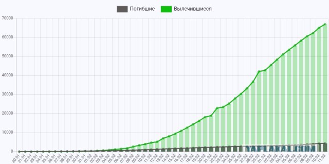 Мы несем ответственность за молчание