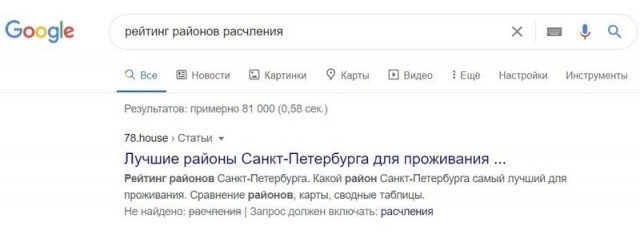 Шутки про Питер