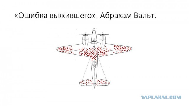 Принцип наблюдательной селекции