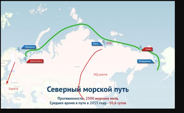 Россия построит железную дорогу за $10 млрд, чтобы вывозить уголь в Китай