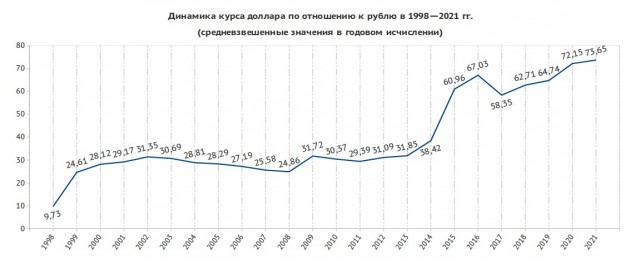 Позитива в ленту.