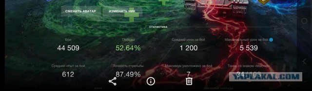 Кто во что играет?