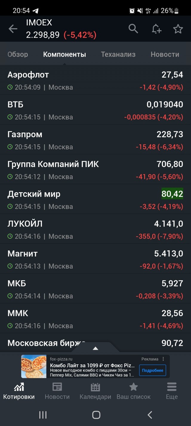 На российской бирже мощный обвал акций.