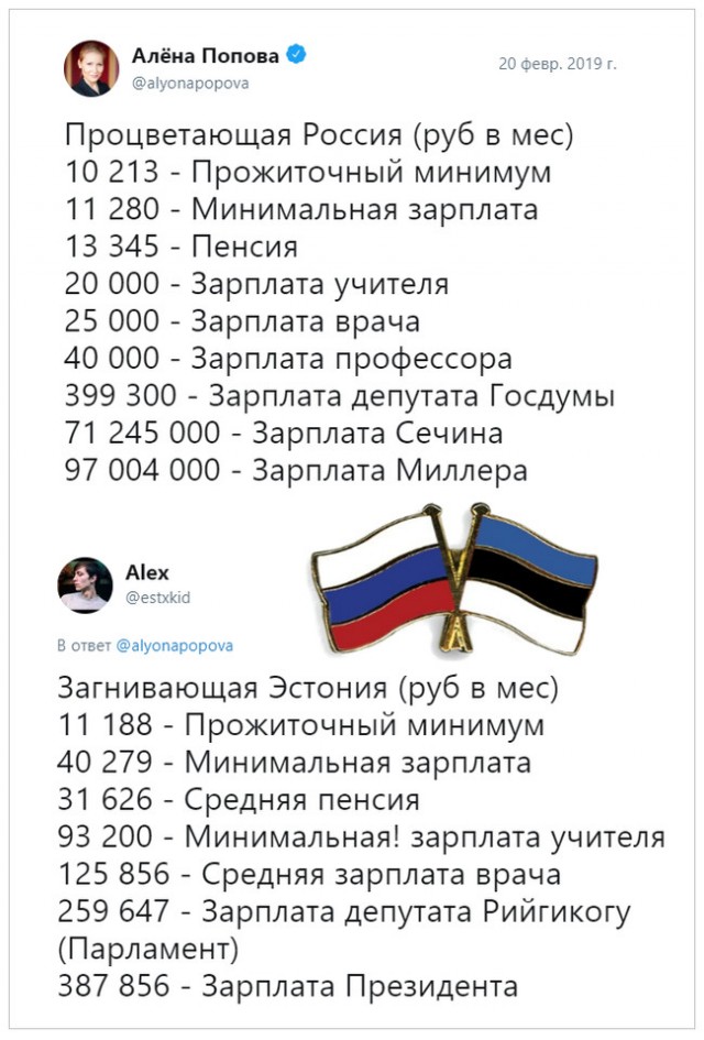 Про "оккупацию" Прибалтики.