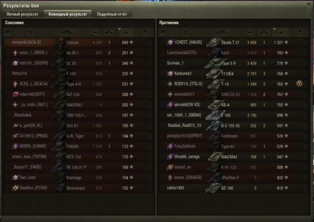 Wargaming 62