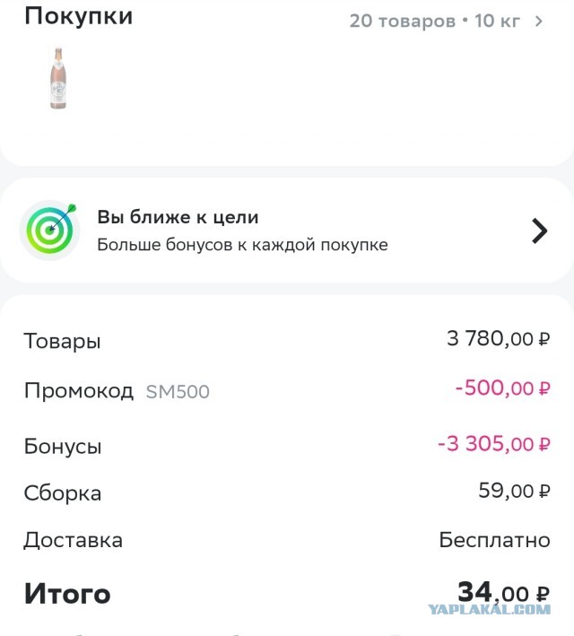 Как я делал заказы в Сбермаркете. Осторожно, мошенники!