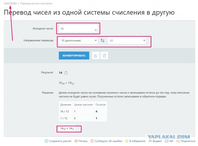 Успешные троечники как ошибка выжившего