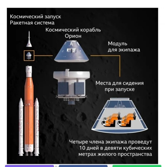 Артемида-2
