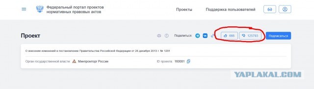 Утильсбор с 1 ноября не введут
