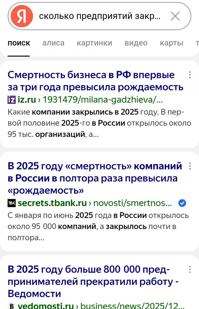 На Украине подсчитали процент перешедших под контроль России "украинских" территорий