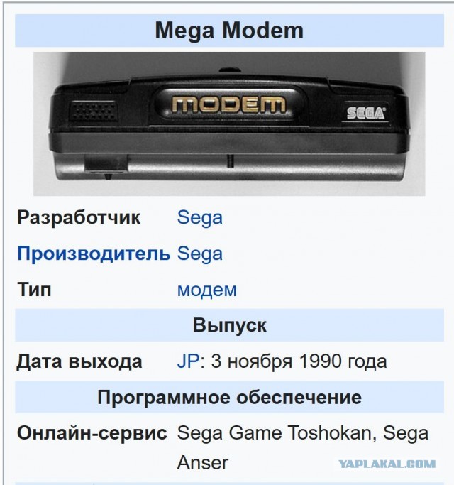 Ты знал?