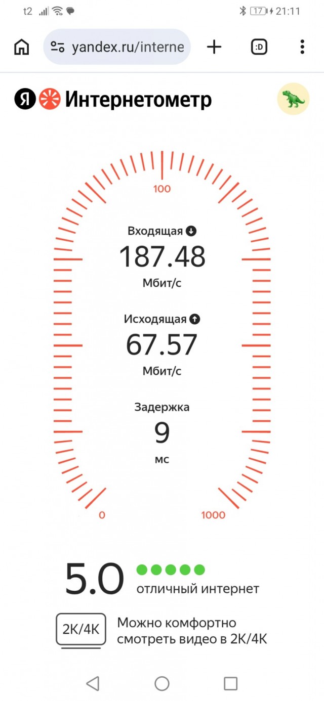 Ростелеком урезал скорость