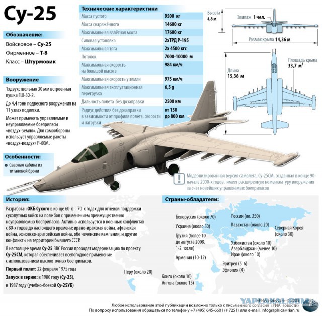 HM-17