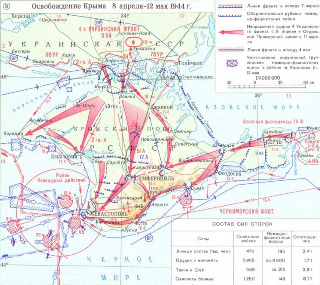 10 ударов 1944 года. 6 часть.