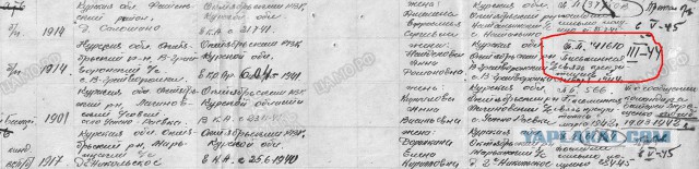 Ищем родственников солдат