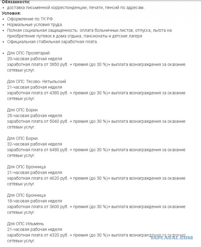 Средняя зарплата почтальона в Новгородской области