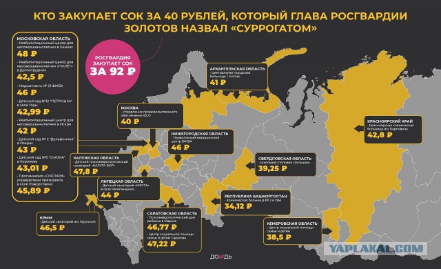 Виктор Золотов оценил свою честь в 1 миллион рублей