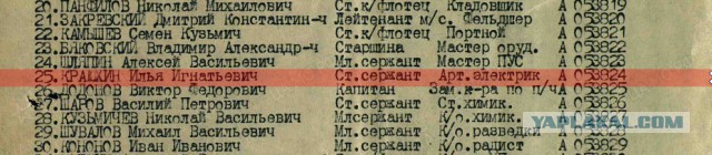 Можно ли бесплатно узнать, где воевал дед, и был ли он награжден? Да!