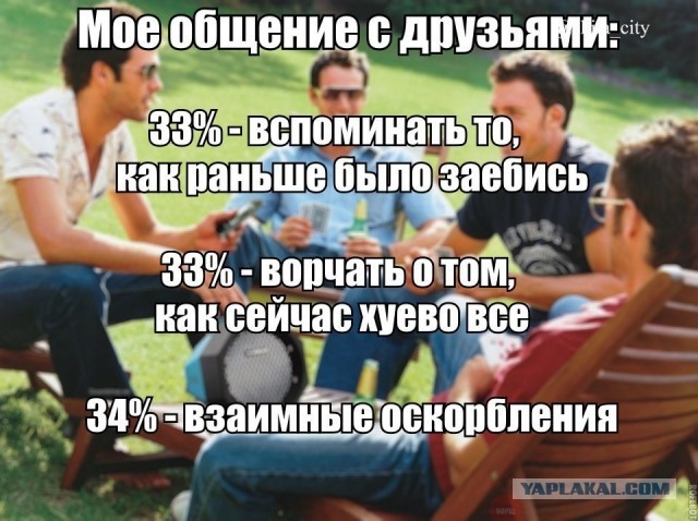 ЯП вокруг света. Германия, Австралия, Китай...