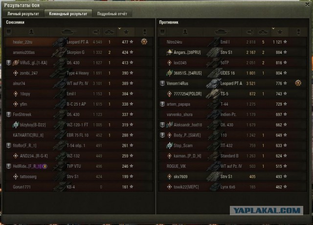 Wargaming 57