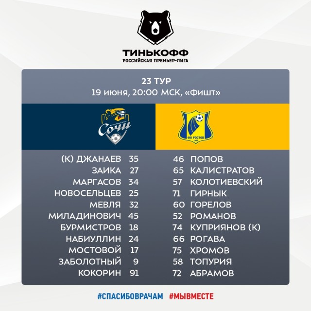 РФПЛ, послекарантинный