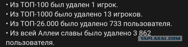 Wargaming 60