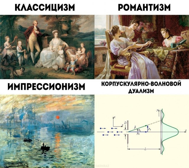 Отмена деградации. Околонаучные картинки