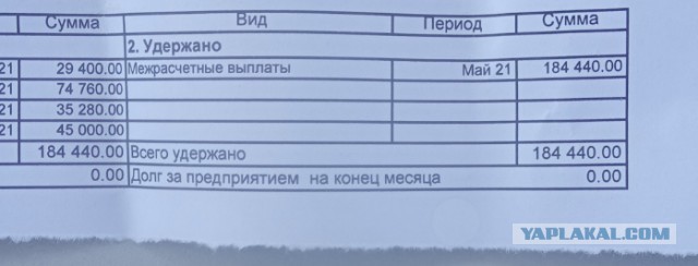 На тему срача по зарплатам