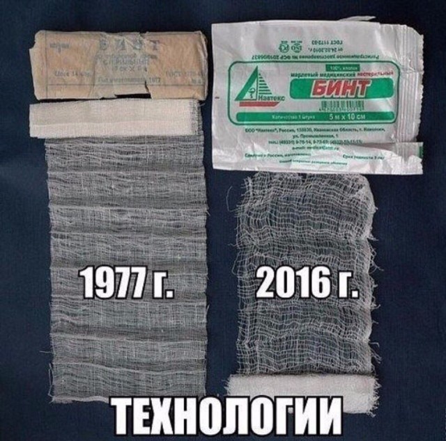 Изящество во всём