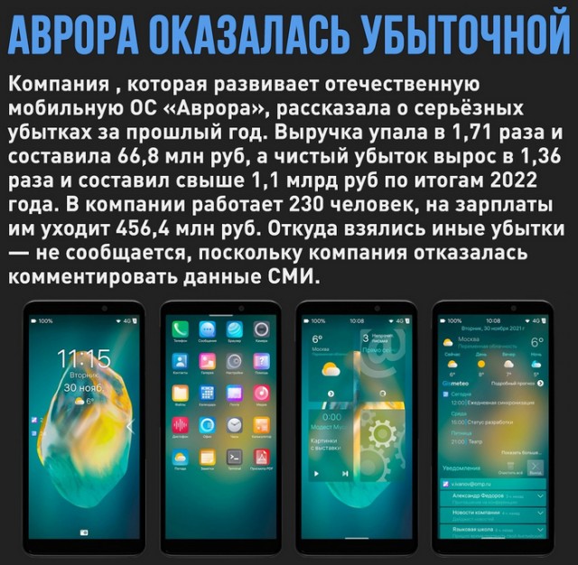 Китай ввел запрет на экспорт в Россию радио электроники. Вот такие "друзья"