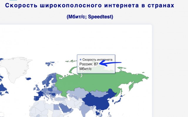 Япония демонстрирует рекордные скорости в тестах 6G технологии