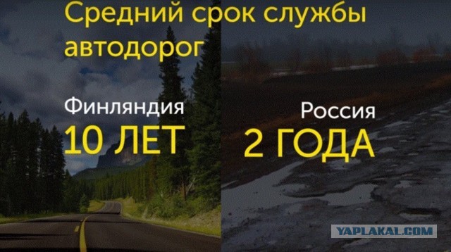 Насколько в России морозоустойчивый народ — наглядное сравнение с другими странами