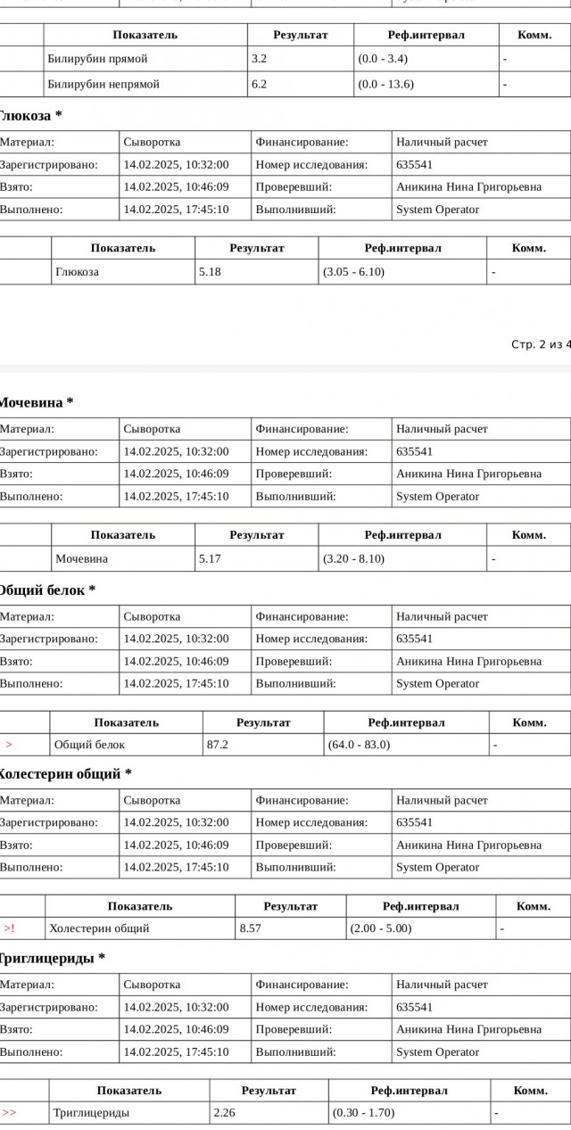 Как избежать инсульта и инфаркта. Ответ.