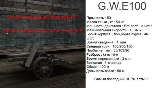 Wargaming 6