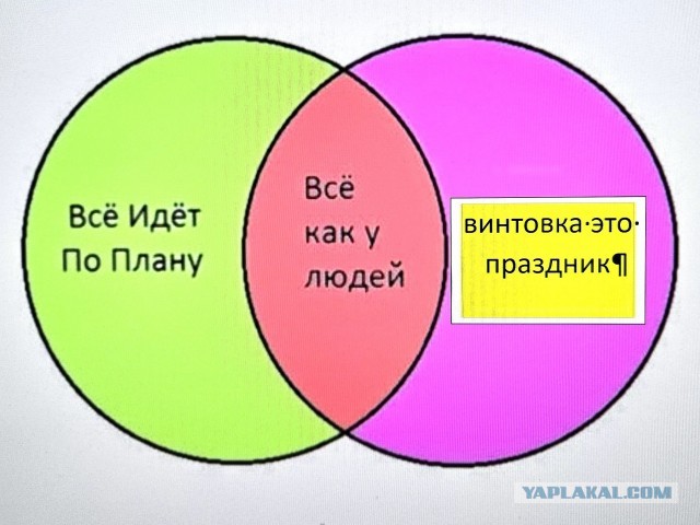 Картинки для деградации 250 (разной степени свежести)