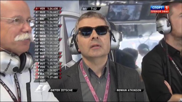 Формула-1 Сезон 2013. Part II