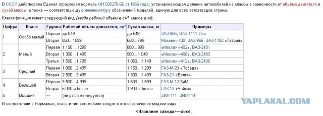 Зачем производители "мухлюют" с индексами моделей?