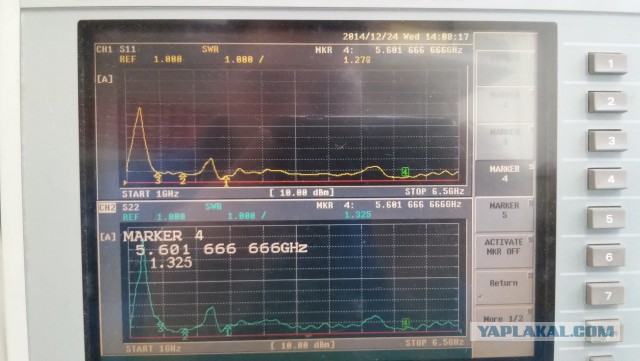 Рукожопим 3G\4G\LTE антенну.