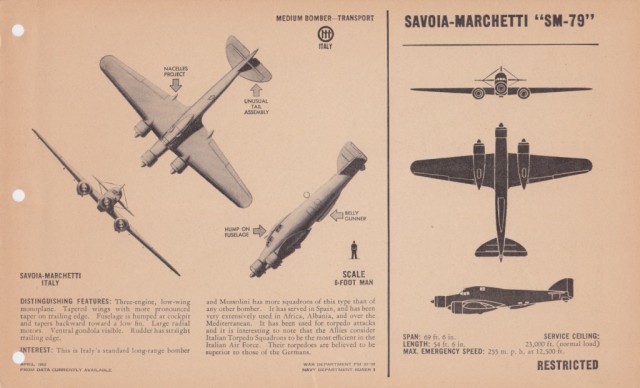 Силуэты самолетов Второй Мировой
