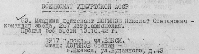 Эхо войны. Как мы искали "Чайку" И-153 Логинова