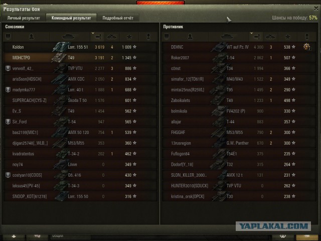 Wargaming 36